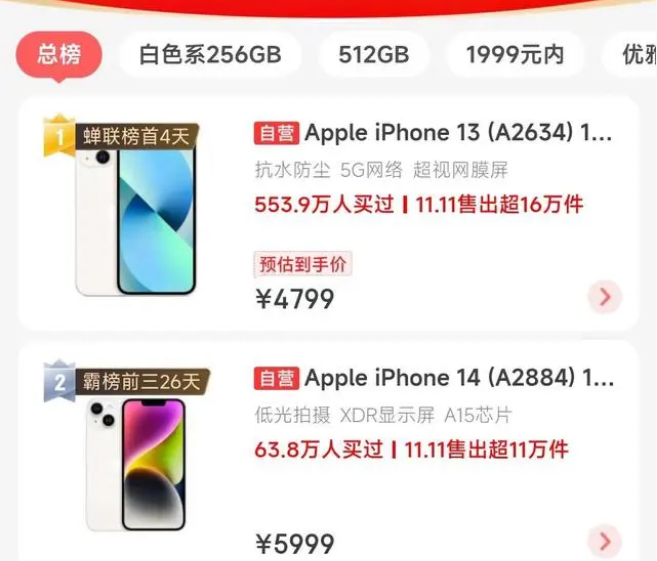 鹿泉苹果14维修分享iPhone14配置不如同价位的安卓还能大卖 