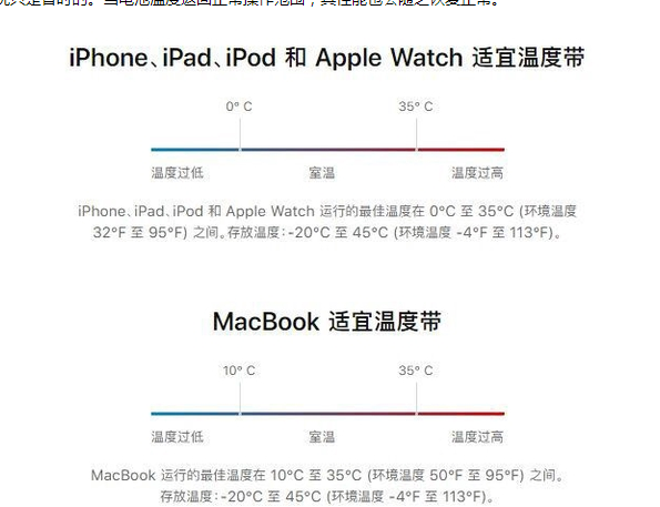 鹿泉苹果13维修分享iPhone 13耗电越来越快怎么办 