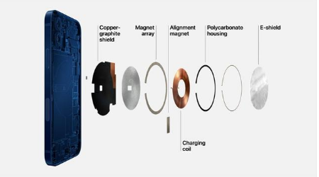 鹿泉苹果手机维修分享iPhone 12真的会威胁身体健康吗 