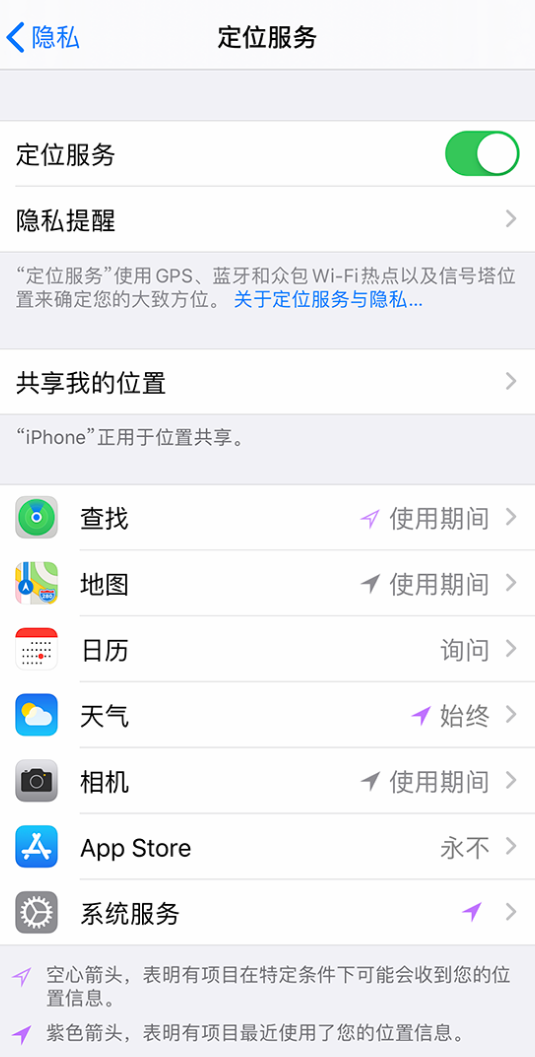 鹿泉苹果手机维修分享iPhone 状态栏中时间显示为蓝色图标是什么情况 